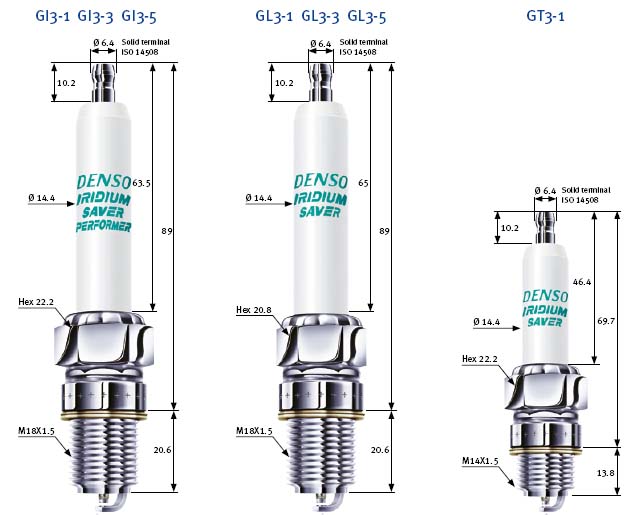 Spark Plug Length Chart